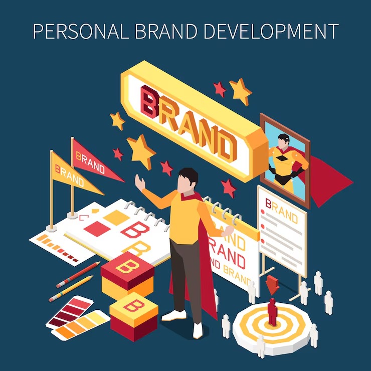 brandrepublic Management Company
